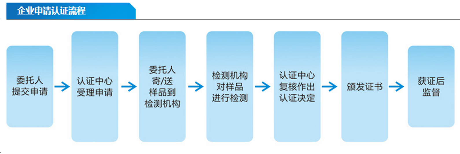4.png 4.png