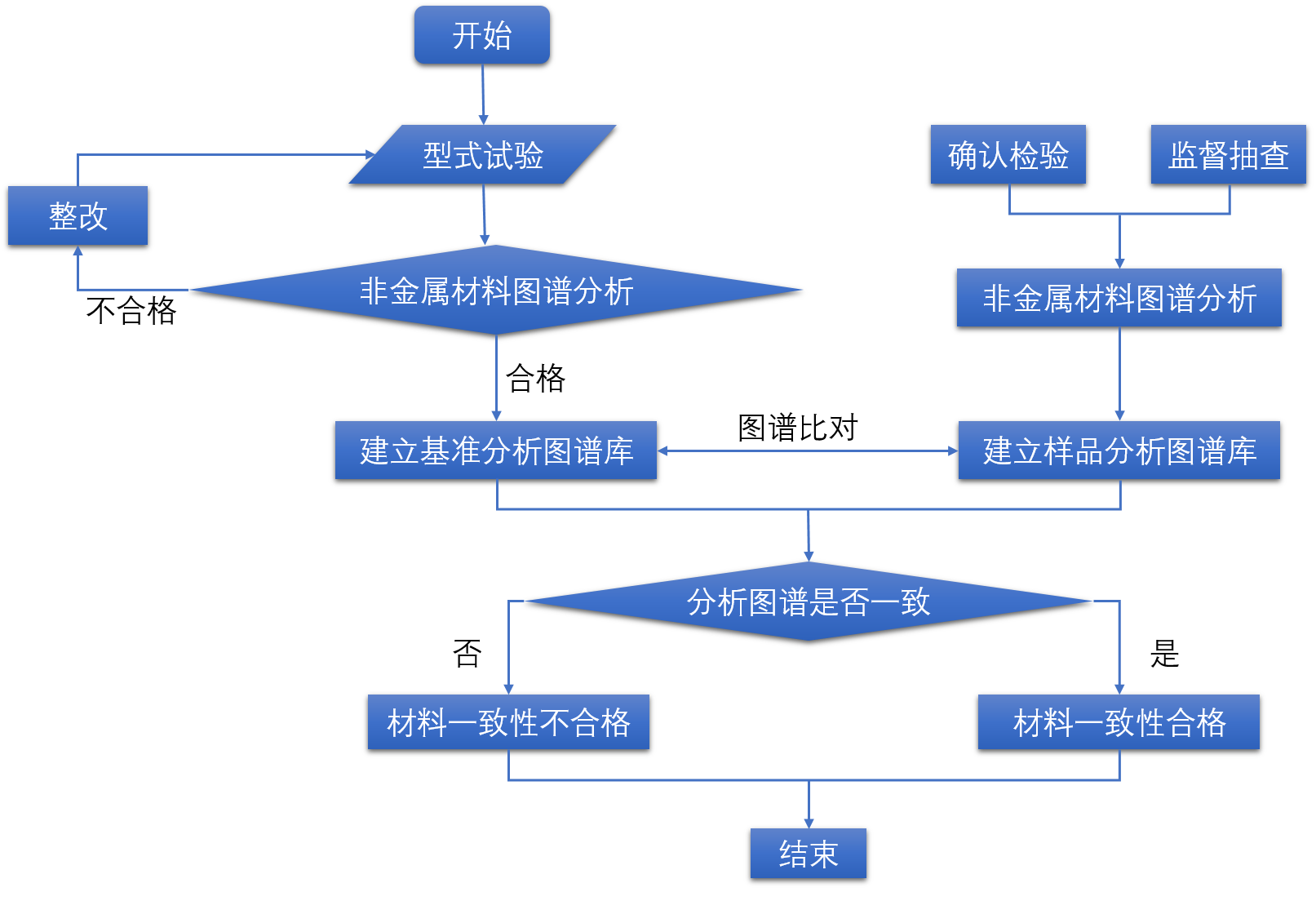 2.png 2.png