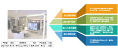 国家智能家居质检中心官网-201809036813.png