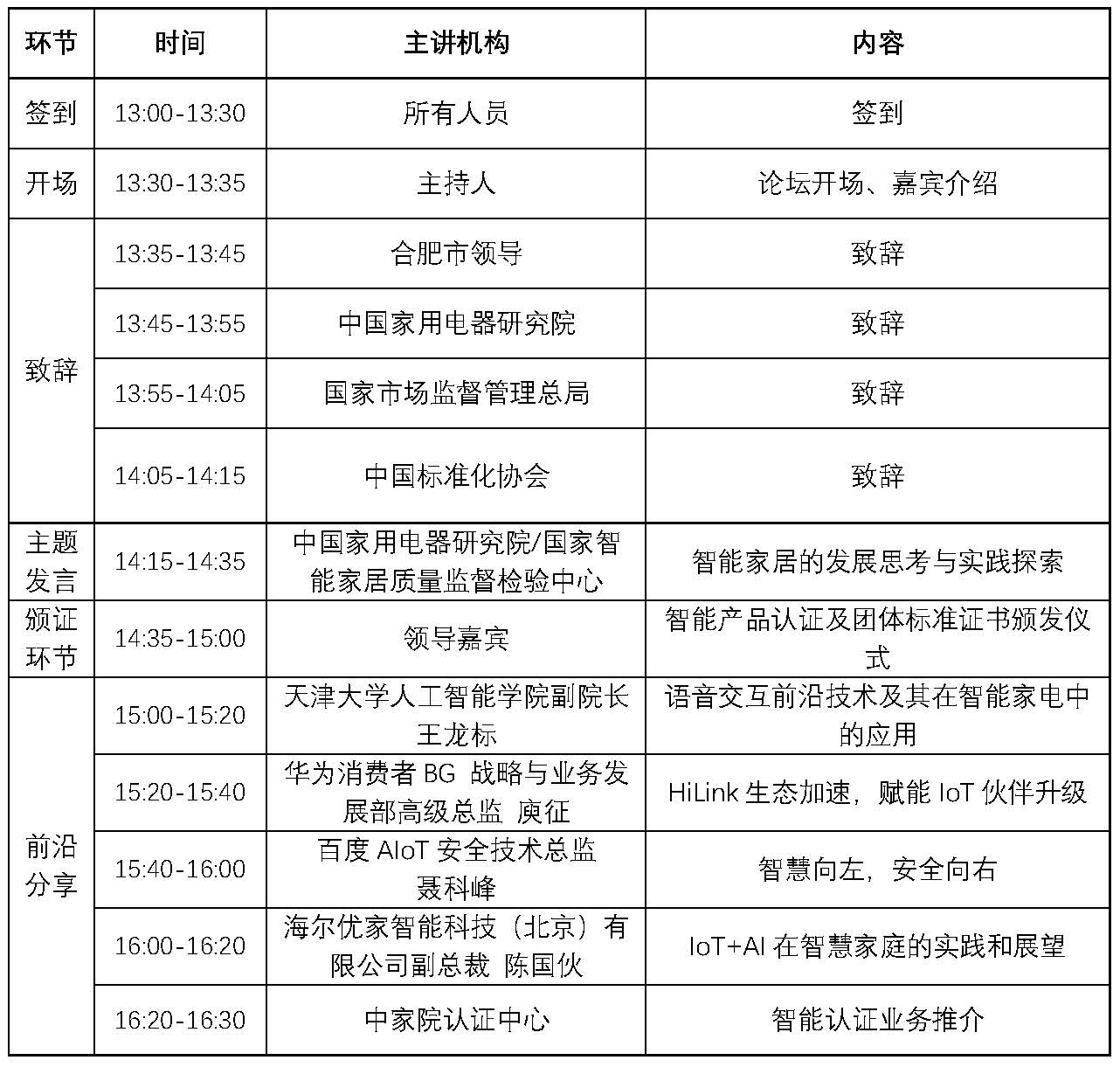 2019中国智能家居国际高峰论坛议程.jpg