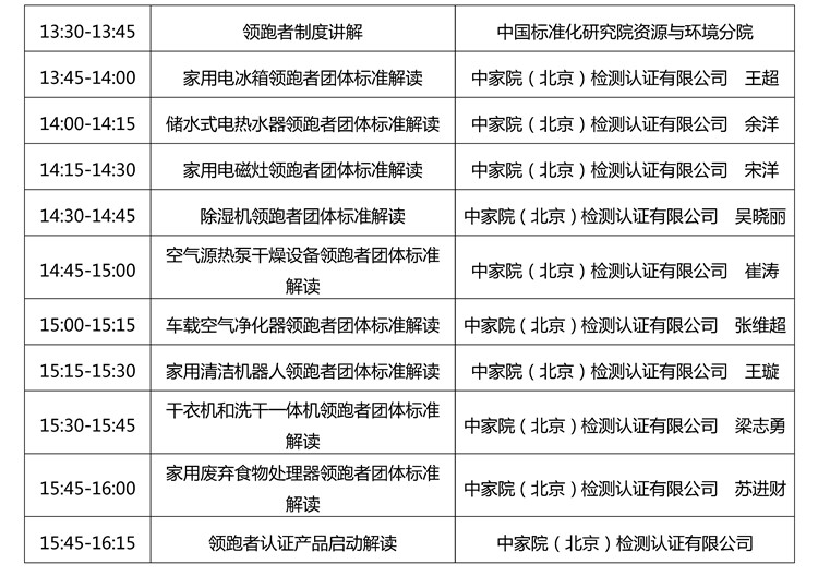 【北大童教授邀请函】关于召开2021年家电绿色低碳发展技术大会暨“绿色家电十百千领跑行动”启动会的通知_Page5_副本.jpg