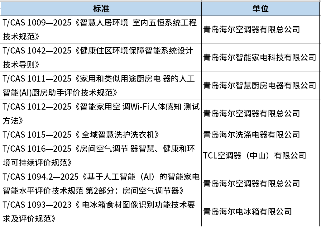 团标.png